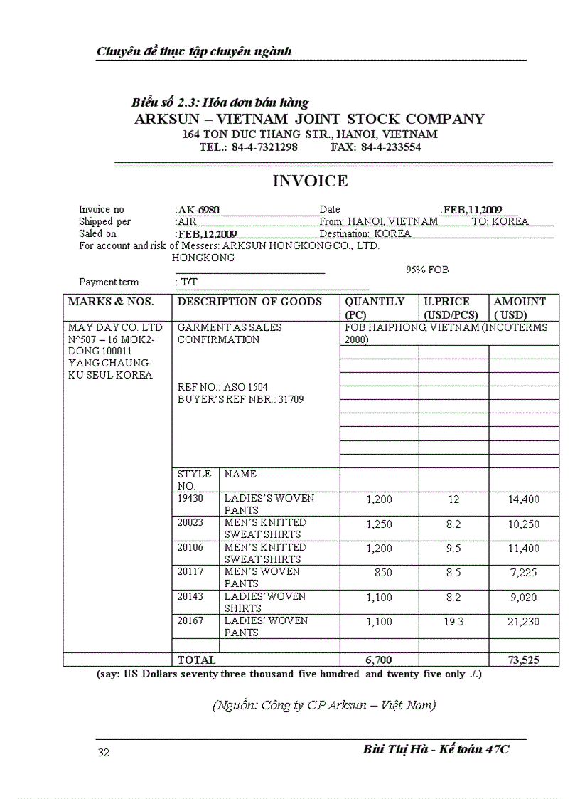 image for page Hoàn thiện hạch toán tiêu thụ thành phẩm và xác định kết quả tiêu thụ thành phẩm tại Công ty Cổ phần Arksun Việt Nam