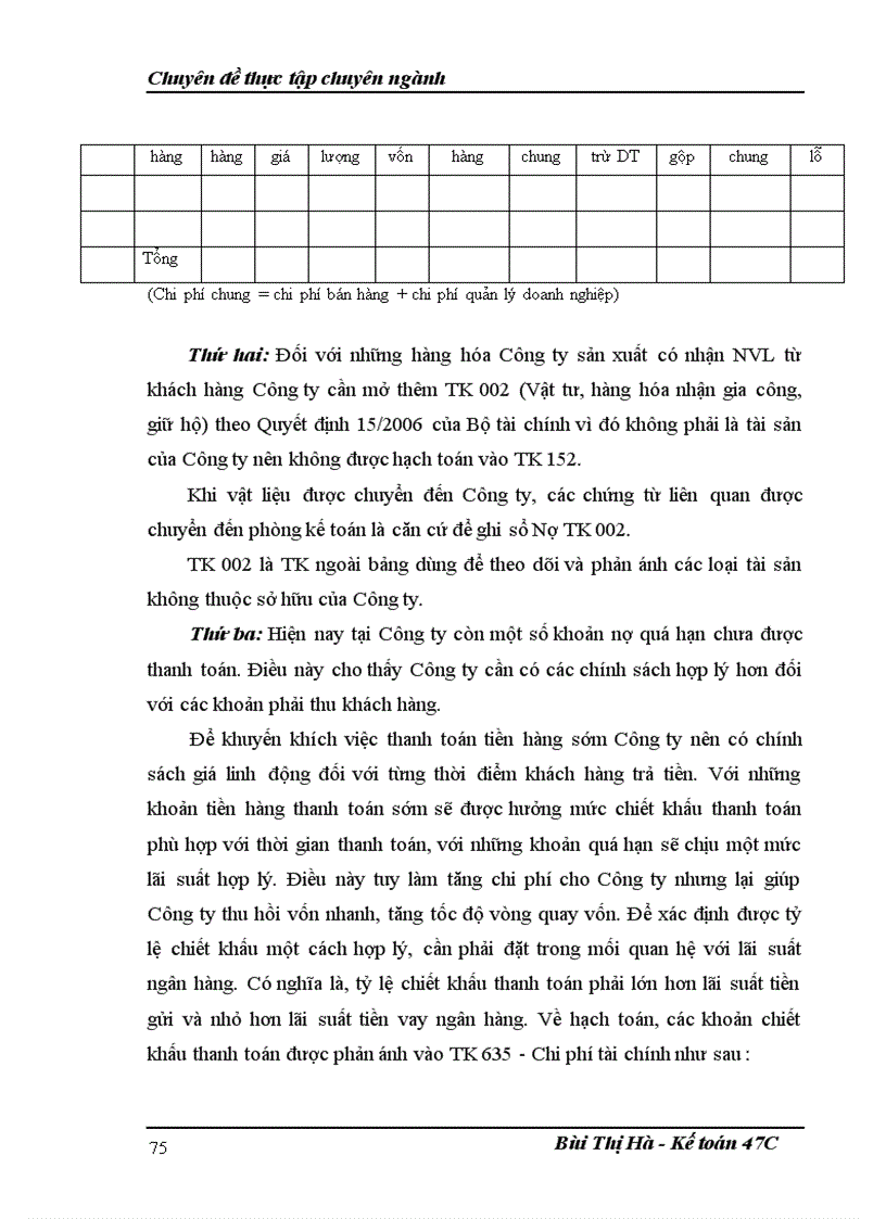 image for page Hoàn thiện hạch toán tiêu thụ thành phẩm và xác định kết quả tiêu thụ thành phẩm tại Công ty Cổ phần Arksun Việt Nam