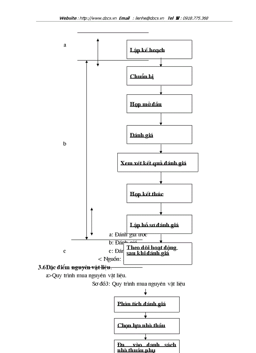 image for page Tại Công ty dệt may Hà Nội