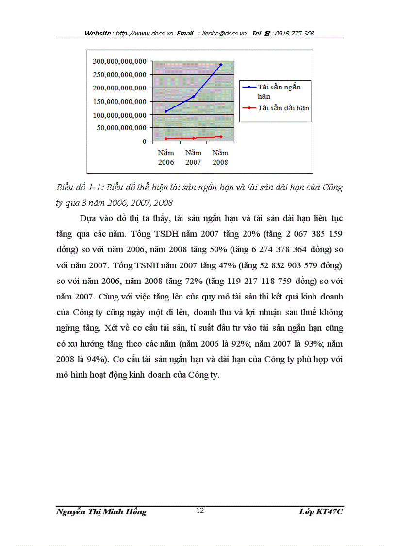 image for page Hoàn thiện công tác kế toán bán hàng và xác định kết quả tiêu thụ tại công ty cổ phần vật tư vận tải xi măng