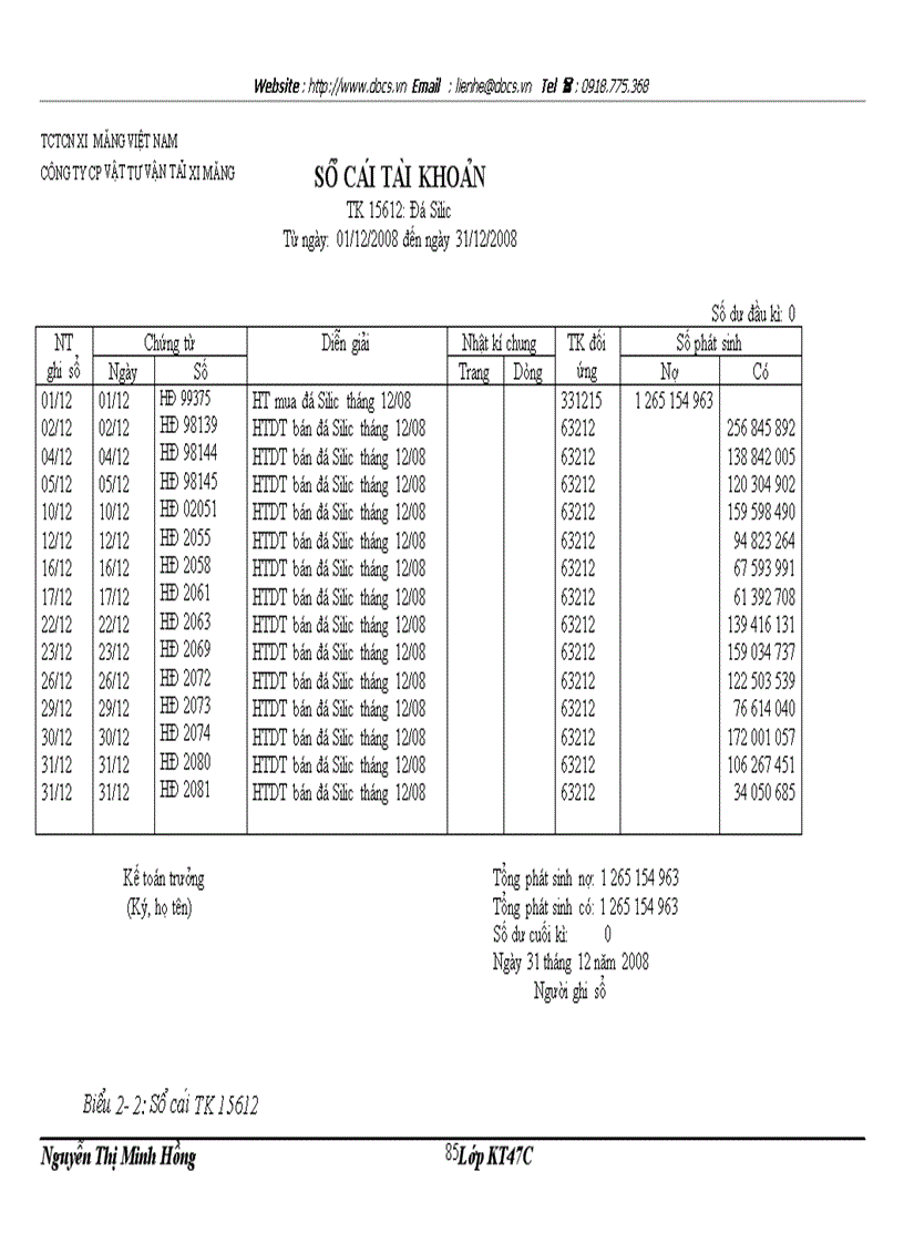 image for page Hoàn thiện công tác kế toán bán hàng và xác định kết quả tiêu thụ tại công ty cổ phần vật tư vận tải xi măng