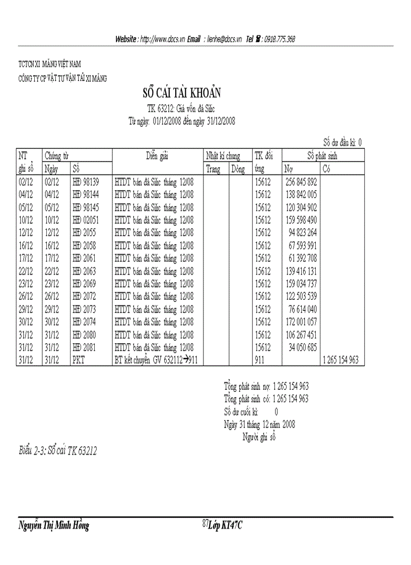 image for page Hoàn thiện công tác kế toán bán hàng và xác định kết quả tiêu thụ tại công ty cổ phần vật tư vận tải xi măng