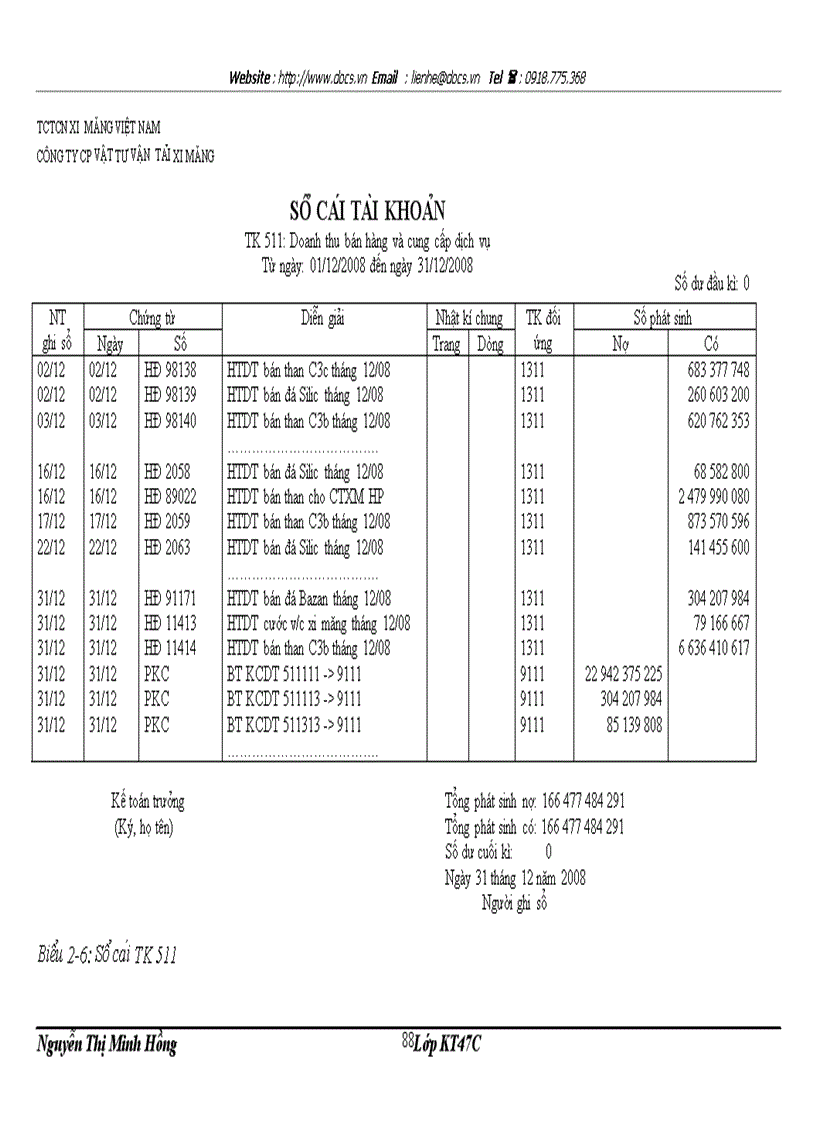 image for page Hoàn thiện công tác kế toán bán hàng và xác định kết quả tiêu thụ tại công ty cổ phần vật tư vận tải xi măng