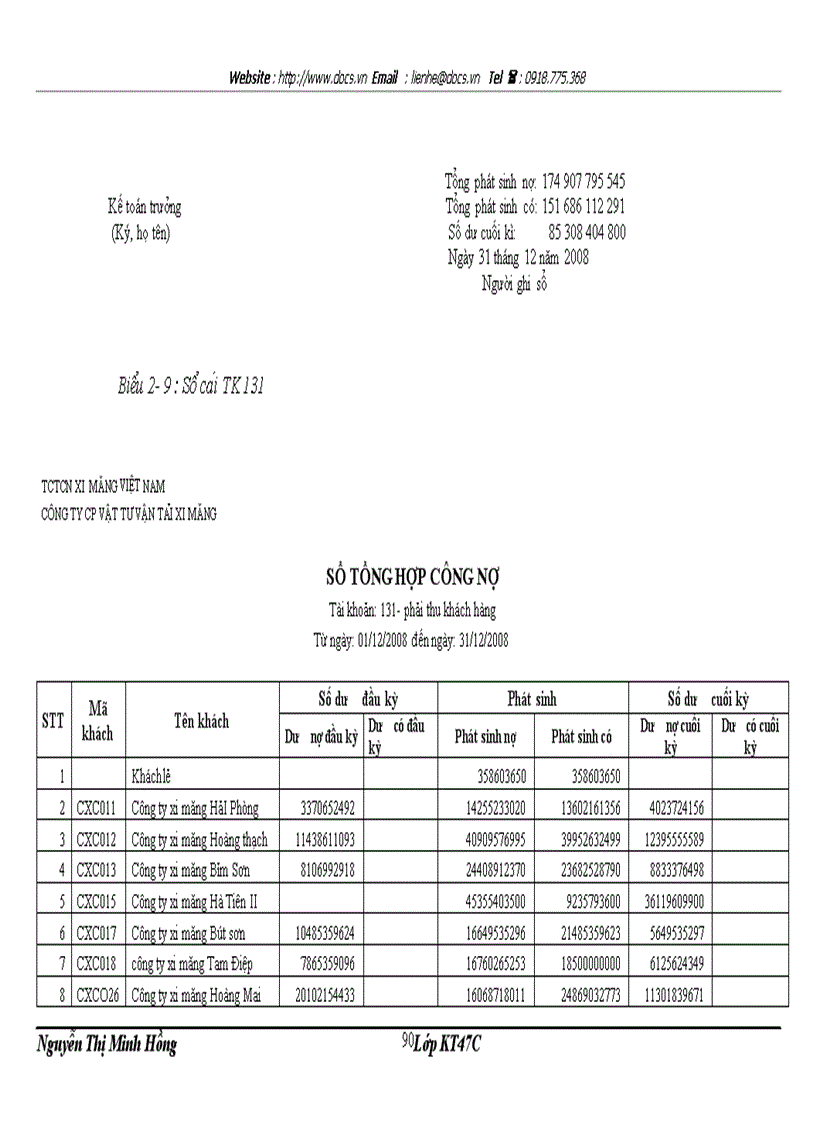 image for page Hoàn thiện công tác kế toán bán hàng và xác định kết quả tiêu thụ tại công ty cổ phần vật tư vận tải xi măng