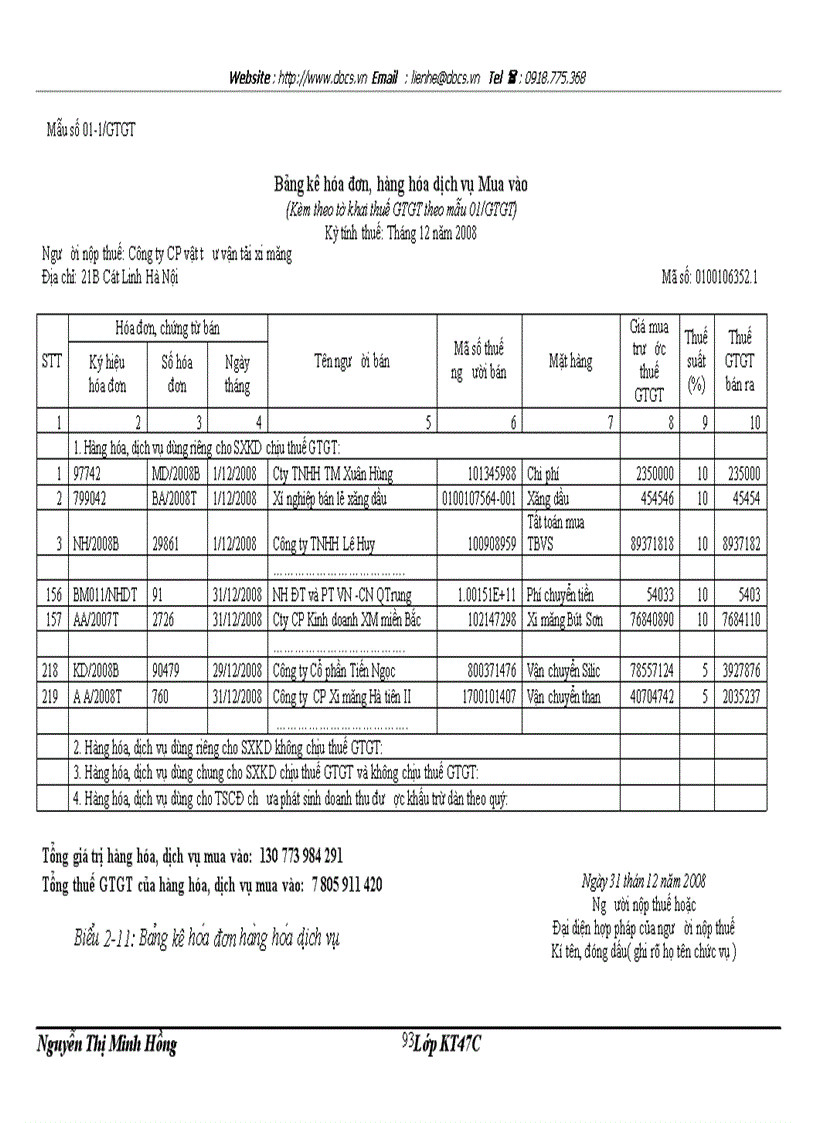 image for page Hoàn thiện công tác kế toán bán hàng và xác định kết quả tiêu thụ tại công ty cổ phần vật tư vận tải xi măng