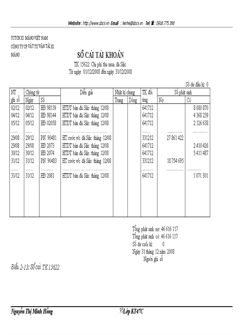 image for page Hoàn thiện công tác kế toán bán hàng và xác định kết quả tiêu thụ tại công ty cổ phần vật tư vận tải xi măng