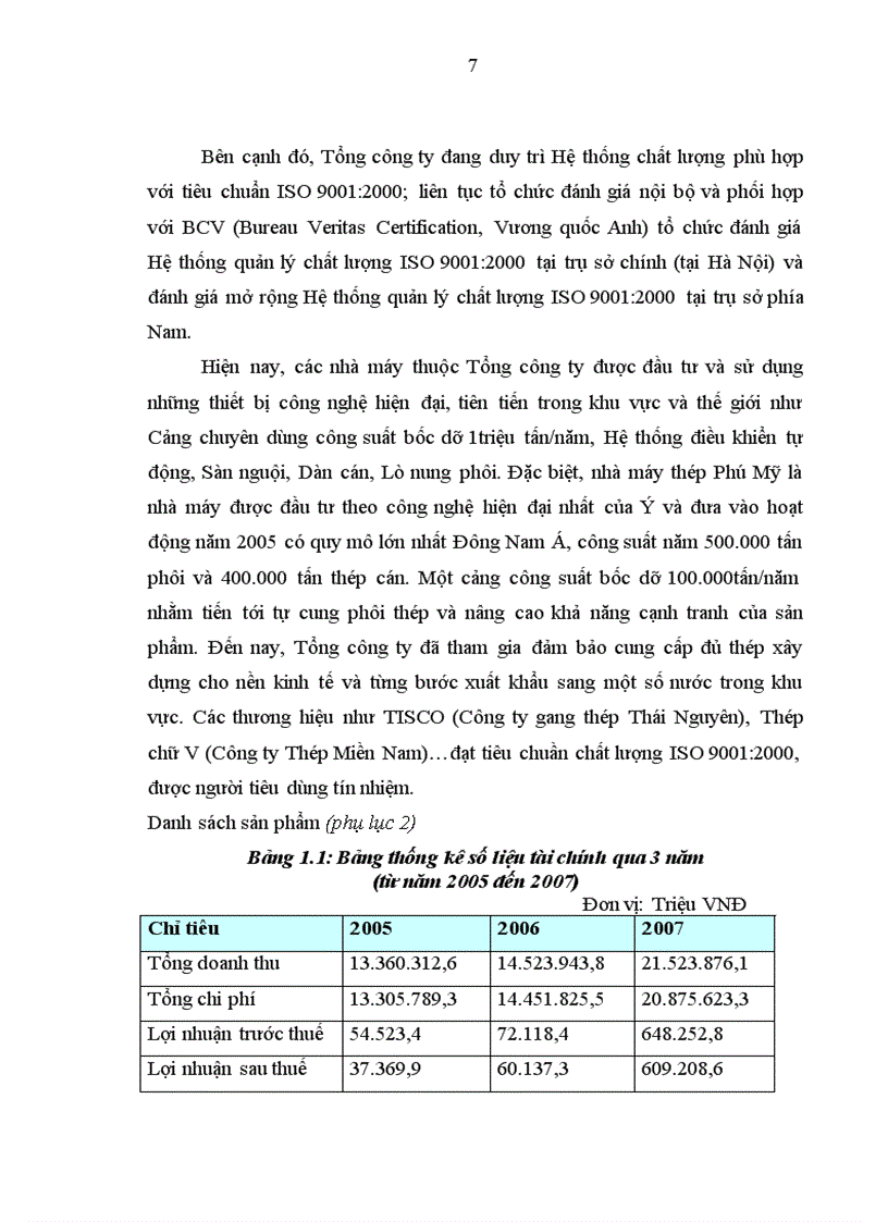 image for page Hoàn thiện kế toán vốn bằng tiền tại tổng công ty thép việt nam