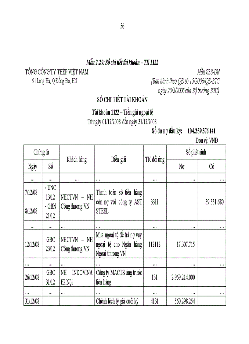 image for page Hoàn thiện kế toán vốn bằng tiền tại tổng công ty thép việt nam