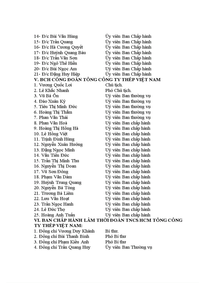 image for page Hoàn thiện kế toán vốn bằng tiền tại tổng công ty thép việt nam