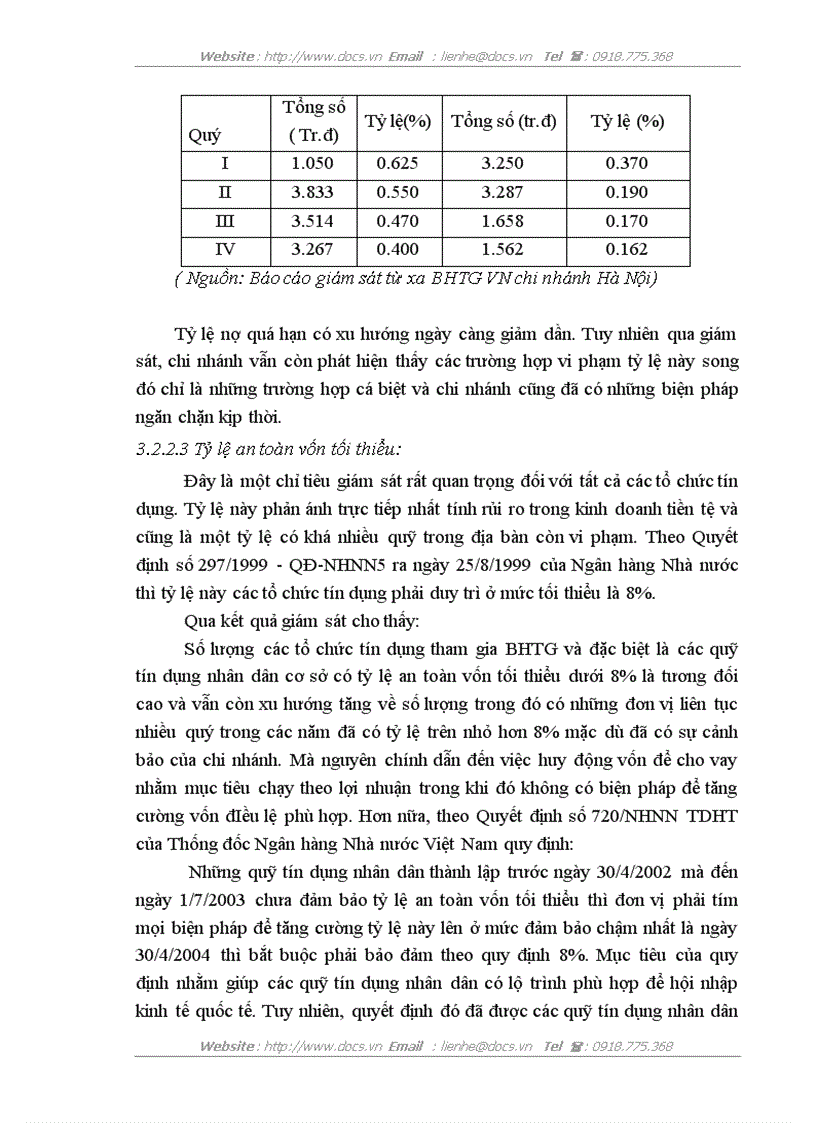 image for page Phương hướng hoàn thiện công tác giám sát từ xa của BHTG VN chi nhánh khu vực Hà Nội