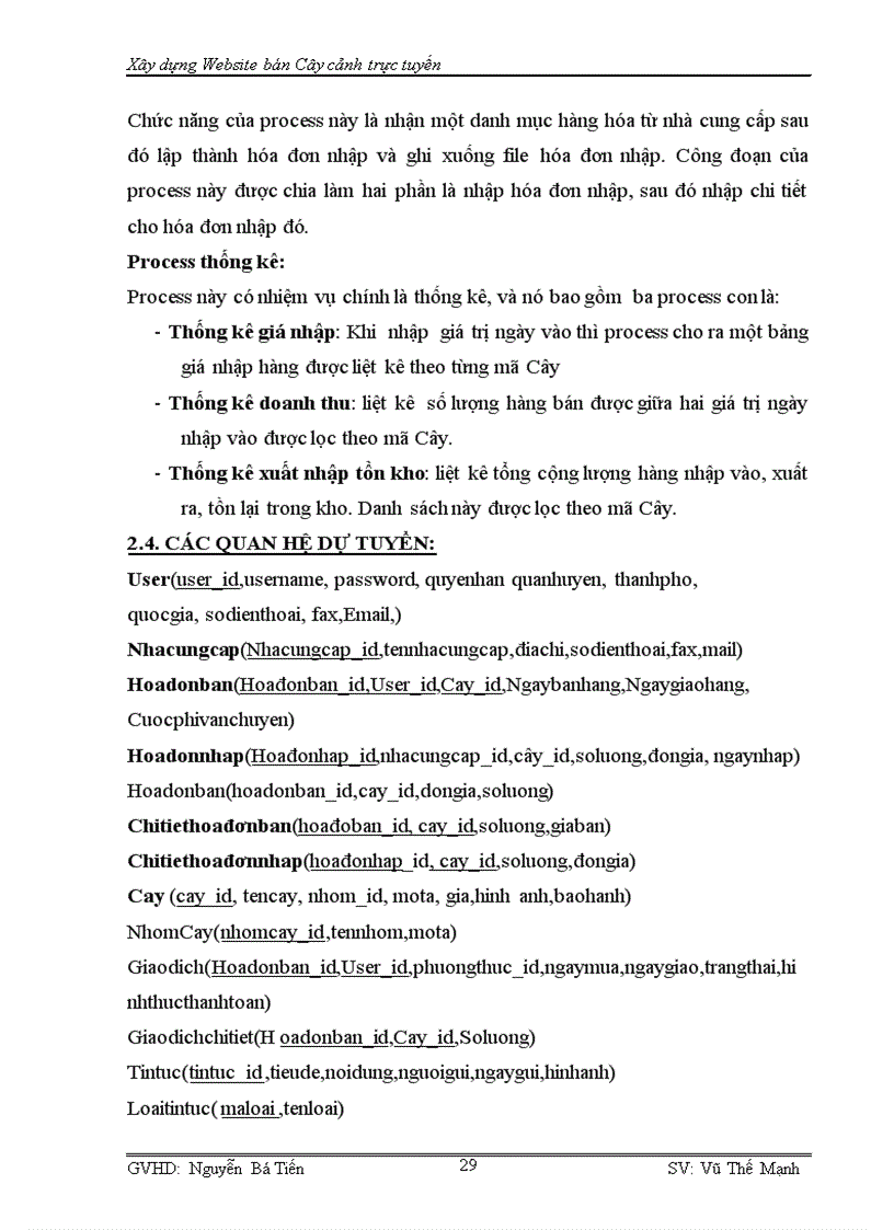 image for page Xây dựng Website bán Cây cảnh trực tuyến