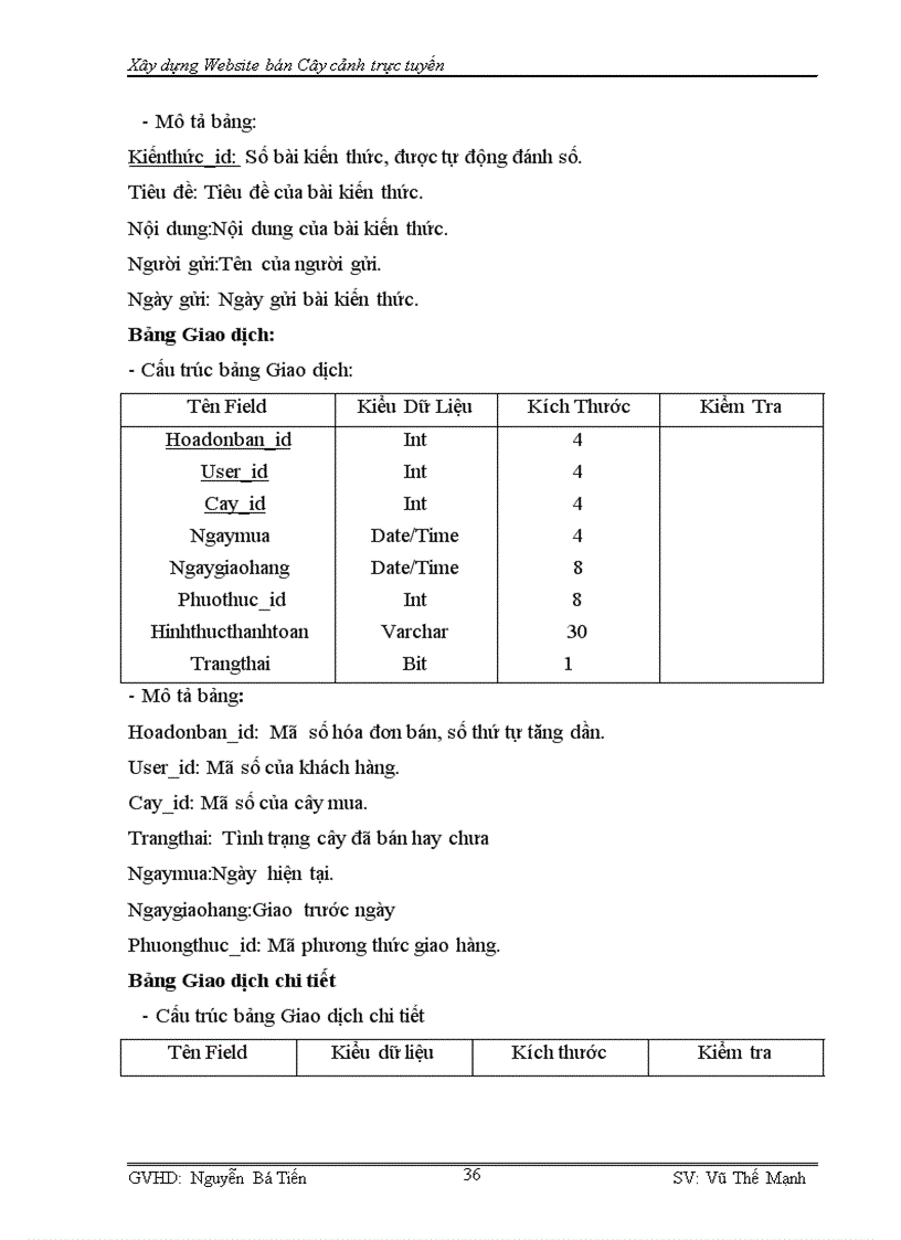 image for page Xây dựng Website bán Cây cảnh trực tuyến