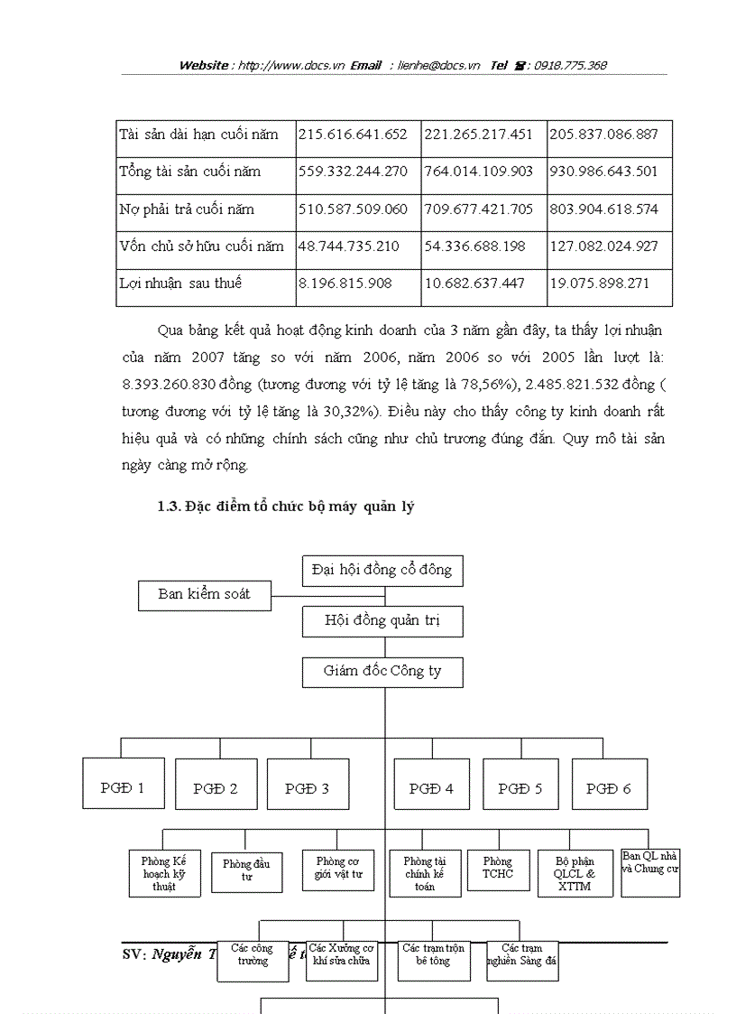 image for page Hoàn thiện kế toán chi phí sản xuất và tính giá thành sản phẩm xây lắp tại công ty cổ phần VIMECO