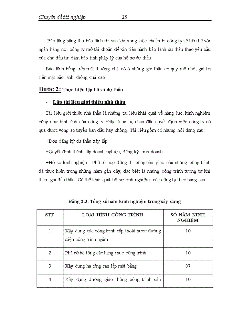 image for page Lập hồ sơ dự thầu ở Công ty Cổ phần Cơ giới Xây dựng và Hạ tầng