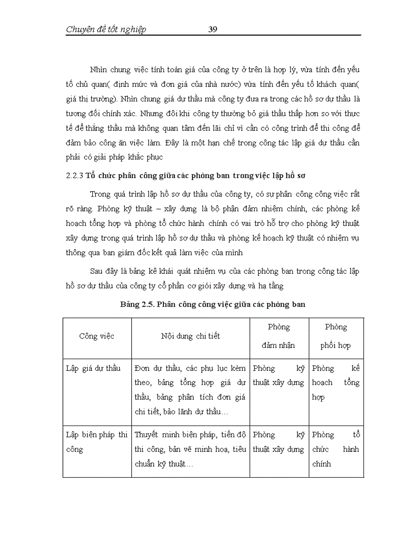 image for page Lập hồ sơ dự thầu ở Công ty Cổ phần Cơ giới Xây dựng và Hạ tầng