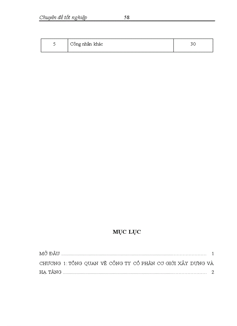 image for page Lập hồ sơ dự thầu ở Công ty Cổ phần Cơ giới Xây dựng và Hạ tầng