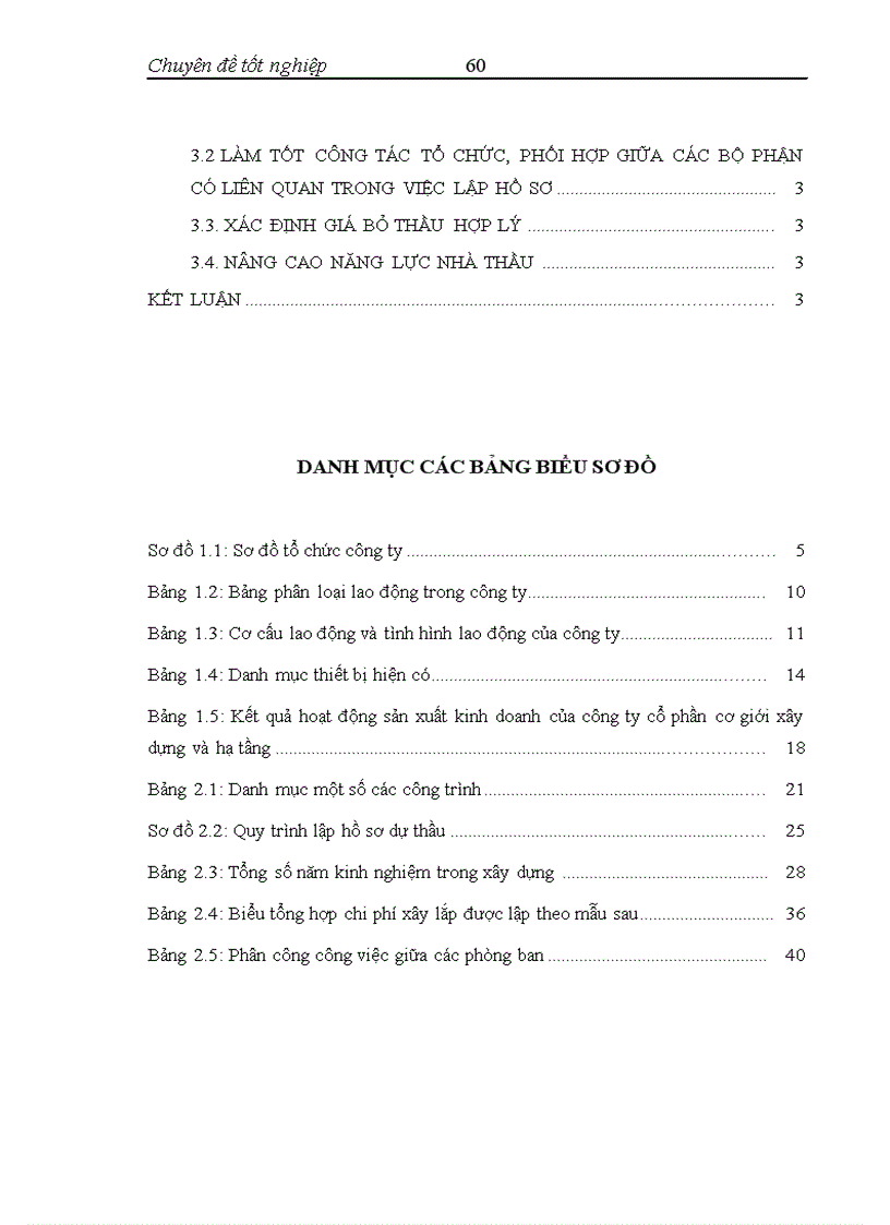 image for page Lập hồ sơ dự thầu ở Công ty Cổ phần Cơ giới Xây dựng và Hạ tầng