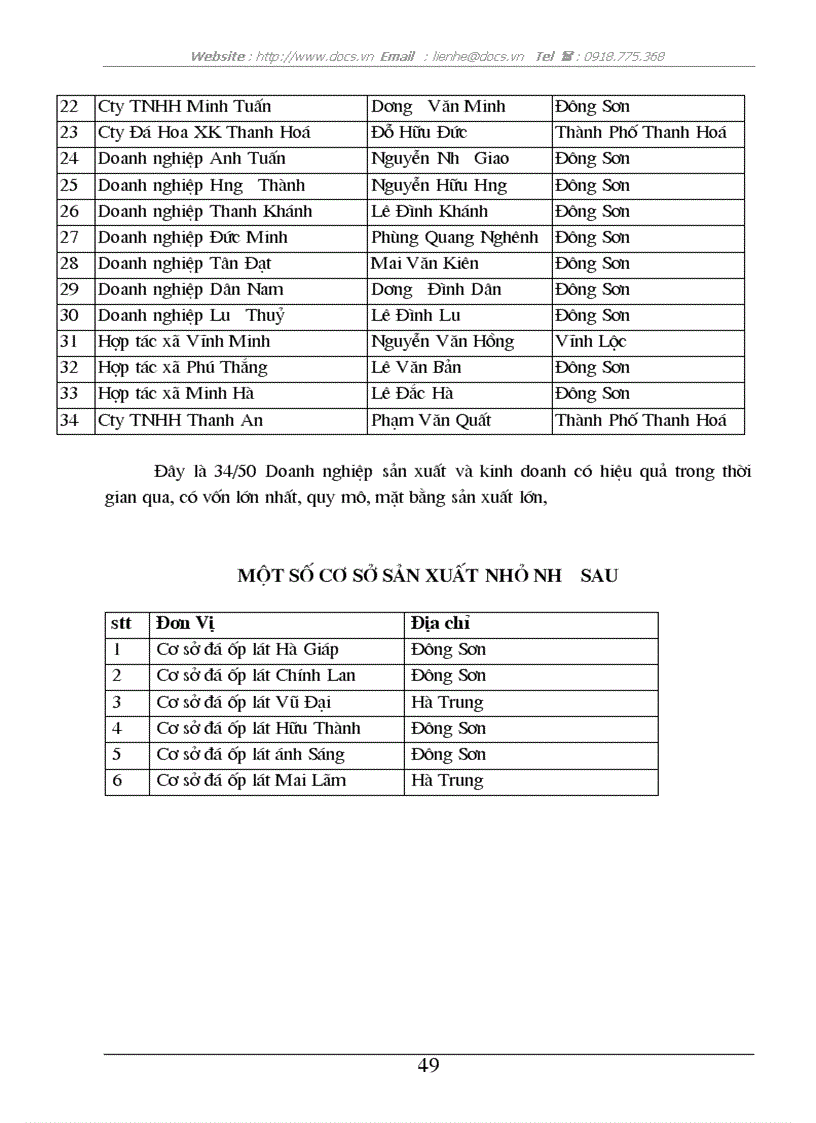 image for page Một số giải pháp nhằm phát triển ngành đá xẻ Thanh Hóa