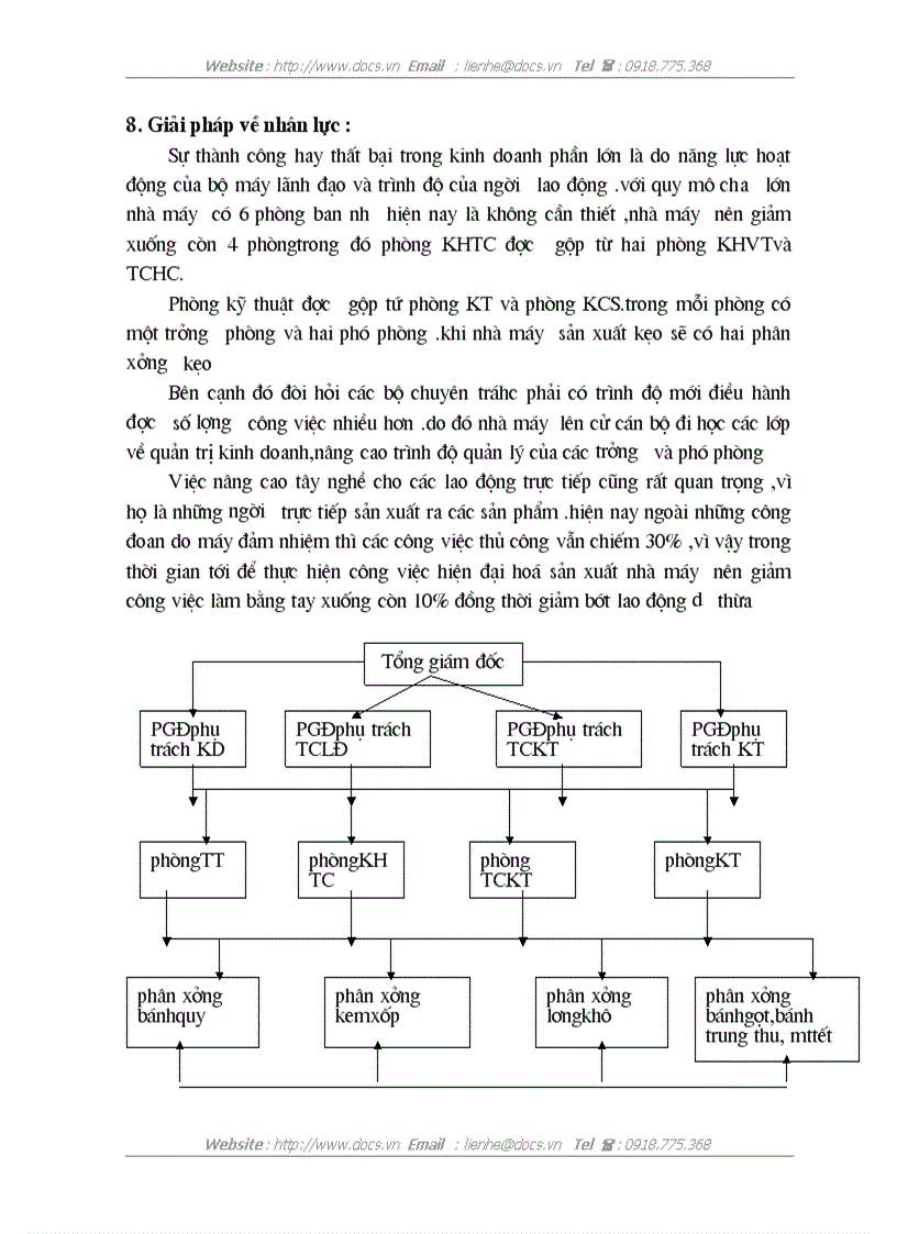 image for page Một số giải pháp chủ yếu thúc đẩy tiêu thụ sản phẩm tại nhà máy bánh kẹo cao cấp Hữu Nghị
