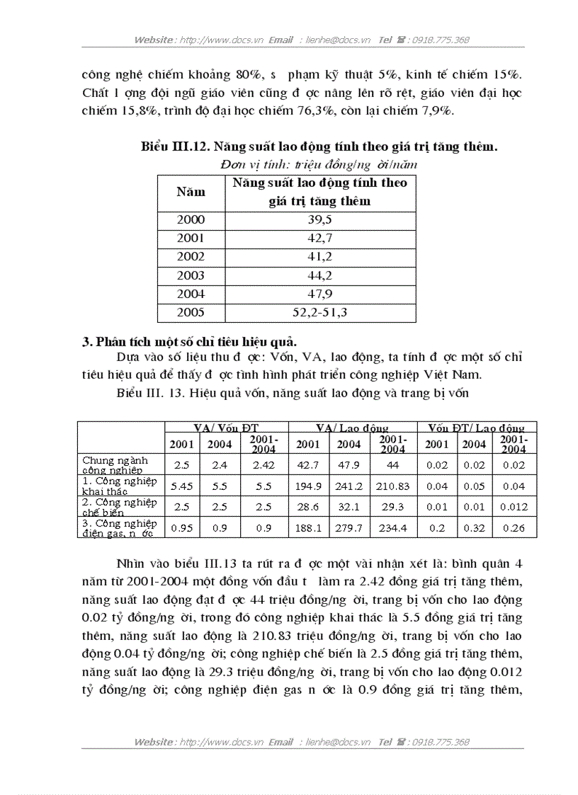 image for page Vận dụng phương pháp dãy số thời gian phân tích tình hình phát triển công nghiệp Việt Nam từ 2000 2005 và dư đoán ngắn hạn đến 2007
