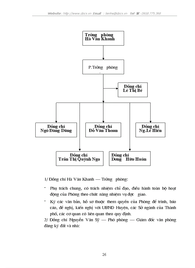 image for page Đấu giá QSD đất trên địa bàn huyện Đông Anh