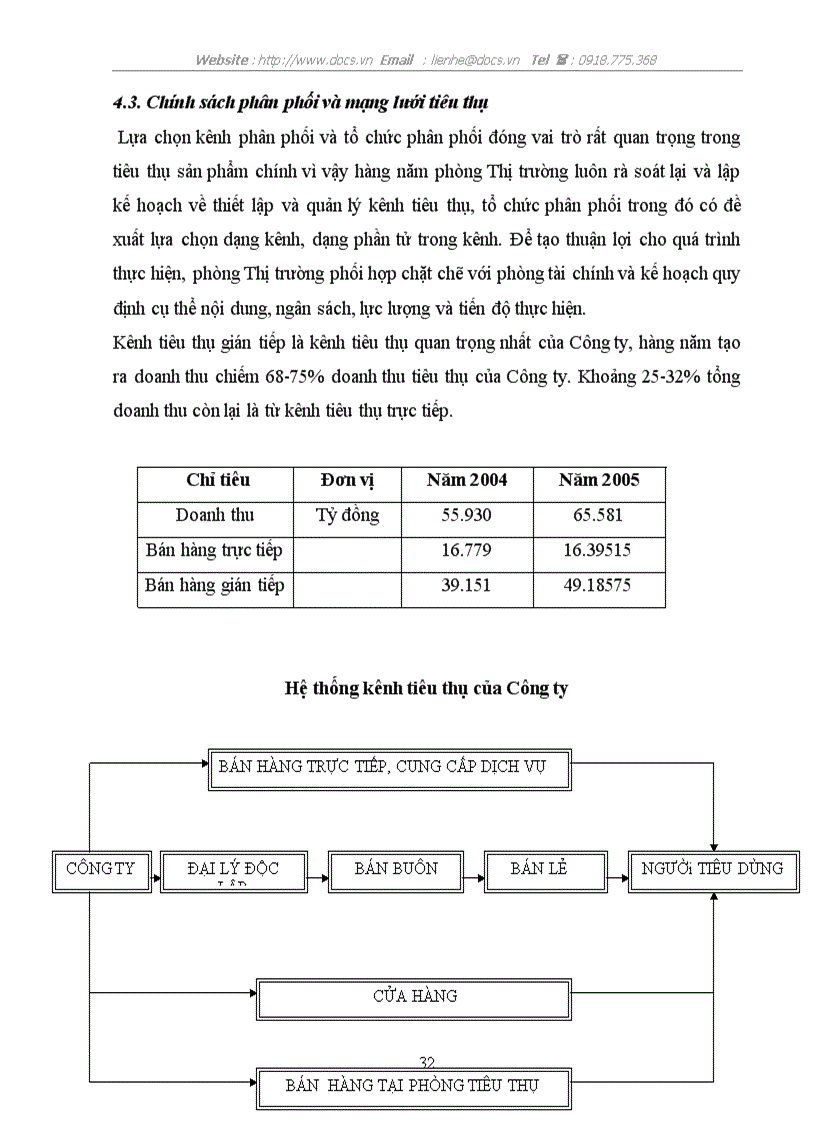 image for page Một số giải pháp nhằm nâng cao hiệu quả tiêu thụ sản phẩm của Công ty Cổ phần Sứ Hải Dương
