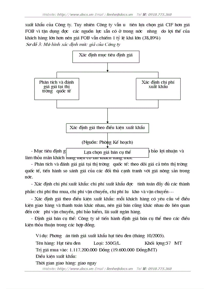 image for page Marketing xuất khẩu nhóm hàng nông sản tại Công ty Đầu tư Hợp tác Kinh tế Việt Lào