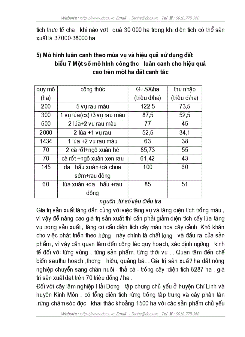 image for page Hiệu quả sử dụng đất nông nghiệp sau khi chuyển đổi cơ cấu cây trồng vật nuôi ở tỉnh Hải Dương