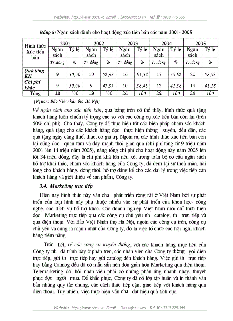 image for page Một số giải pháp hoàn thiện hoạt động xúc tiến hỗn hợp tại công ty Bảo Việt Nhân thọ Hà Nội