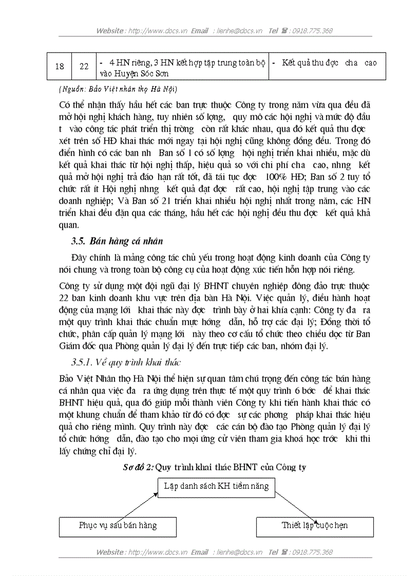 image for page Một số giải pháp hoàn thiện hoạt động xúc tiến hỗn hợp tại công ty Bảo Việt Nhân thọ Hà Nội