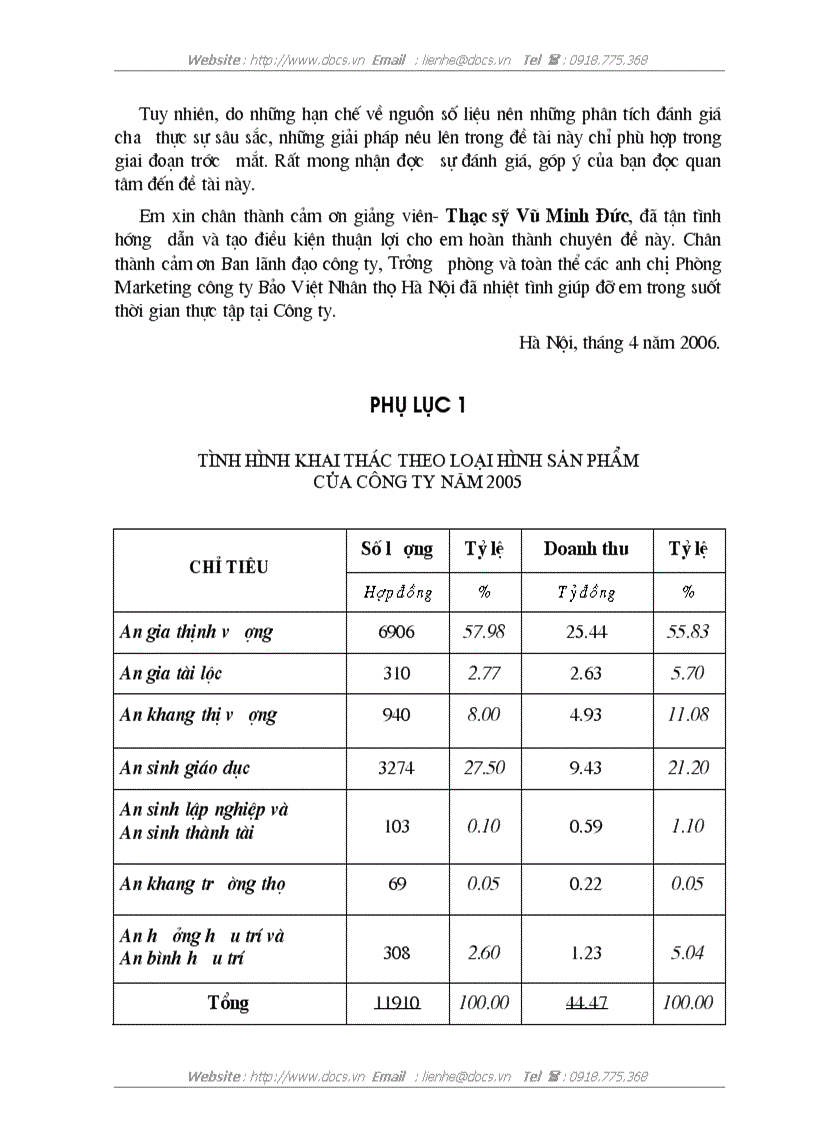 image for page Một số giải pháp hoàn thiện hoạt động xúc tiến hỗn hợp tại công ty Bảo Việt Nhân thọ Hà Nội
