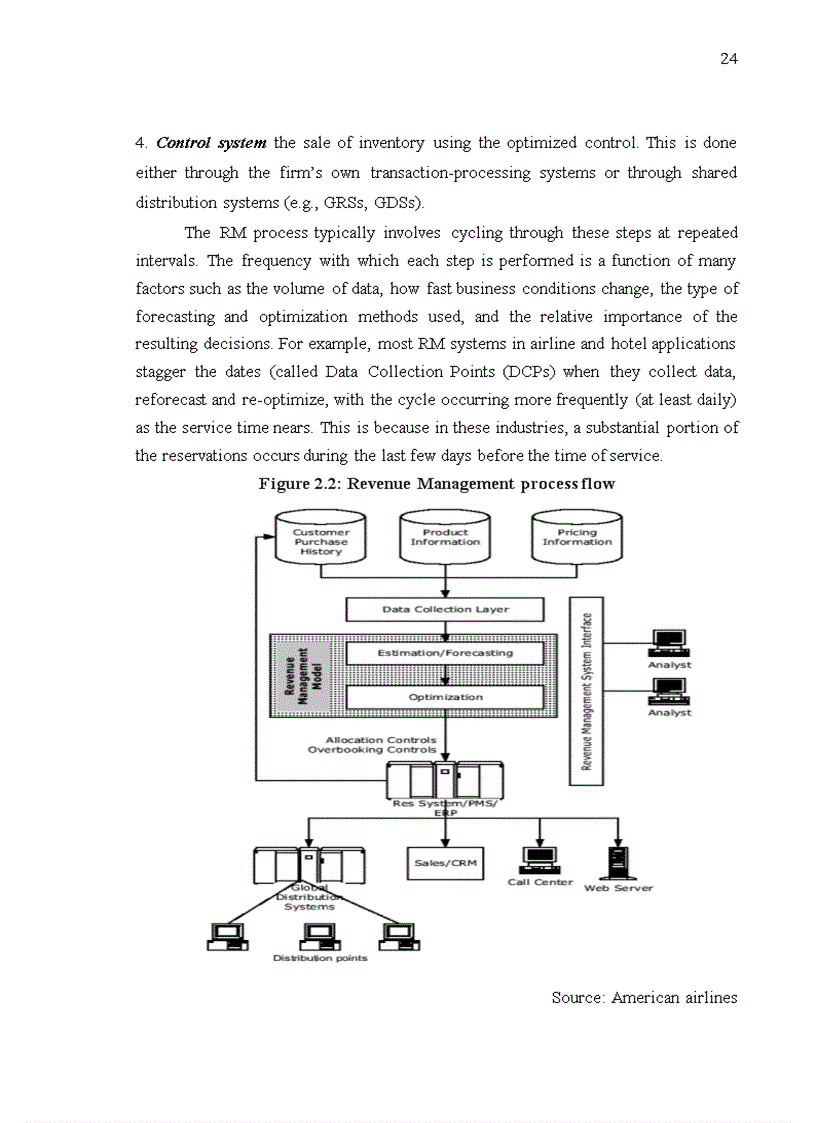 image for page Current revenue management at Vietnam Airlines
