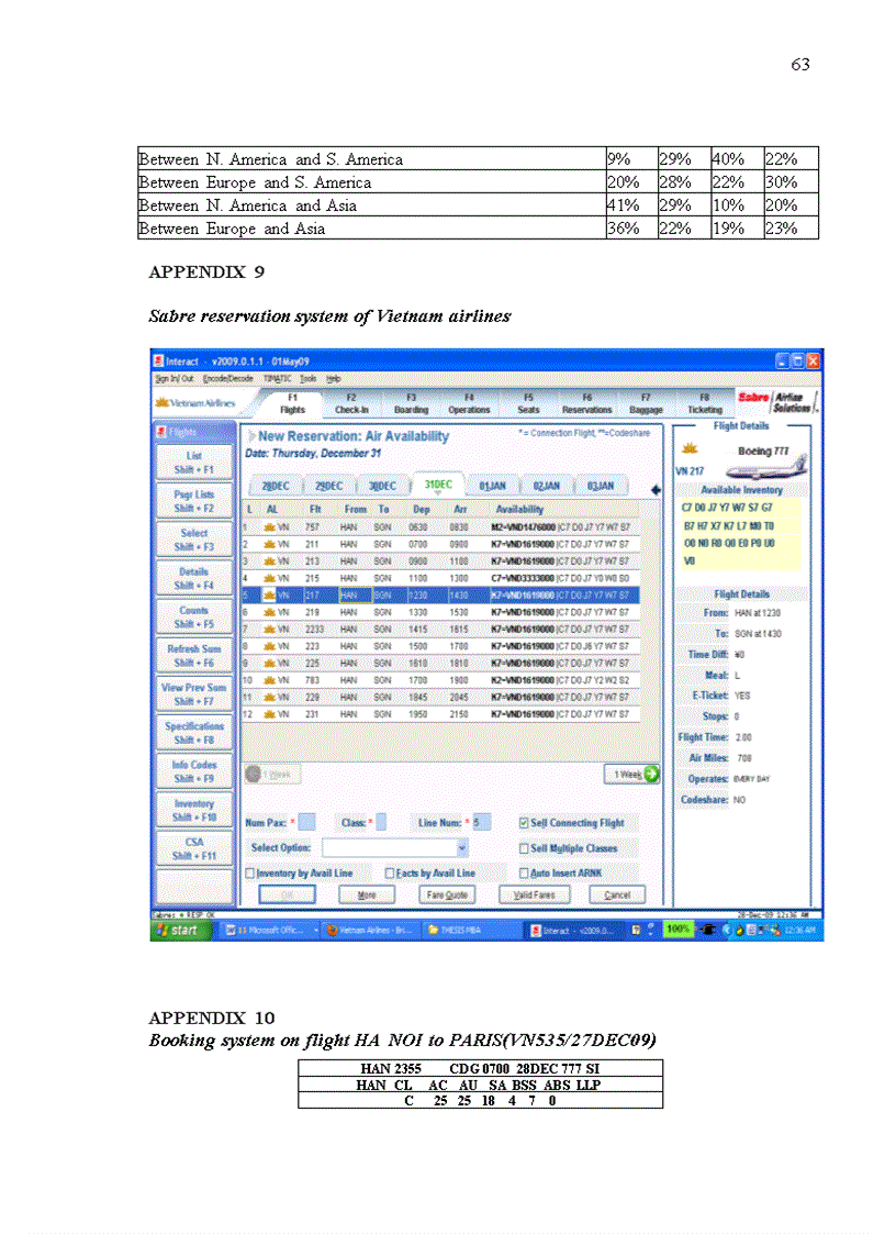 image for page Current revenue management at Vietnam Airlines