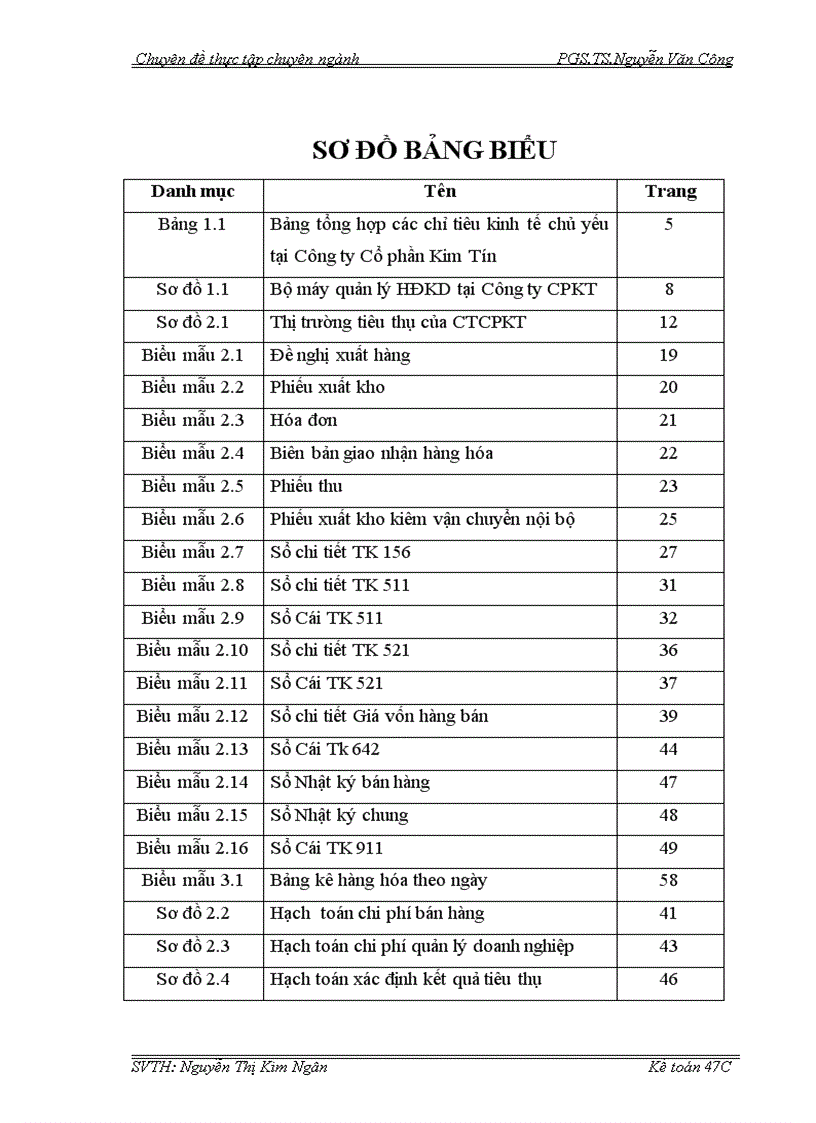 image for page Hoàn thiện kế toán tiêu thụ và kết quả tiêu thụ tại Công ty Cổ phần Kim Tín