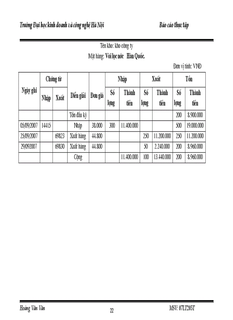 image for page Đặc điểm và tình hình hoạt động kinh doanh của công ty tnhh an pha việt