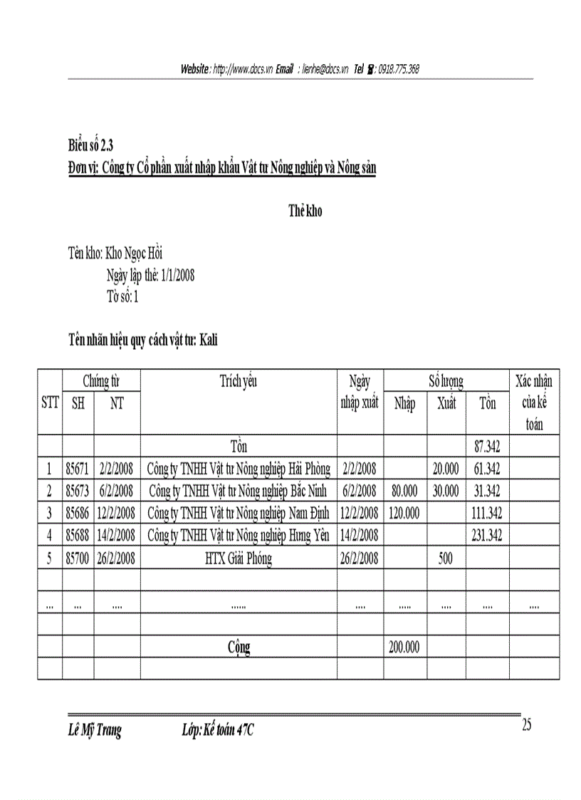 image for page Hoàn thiện kế toán tiêu thụ và kết quả tiêu thụ tại Công ty Cổ phần xuất nhập khẩu Vật tư Nông nghiệp và Nông sản