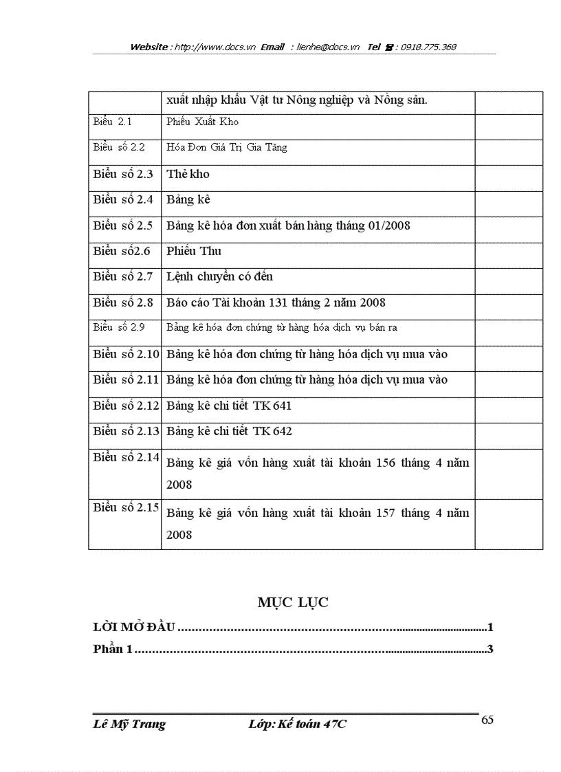 image for page Hoàn thiện kế toán tiêu thụ và kết quả tiêu thụ tại Công ty Cổ phần xuất nhập khẩu Vật tư Nông nghiệp và Nông sản