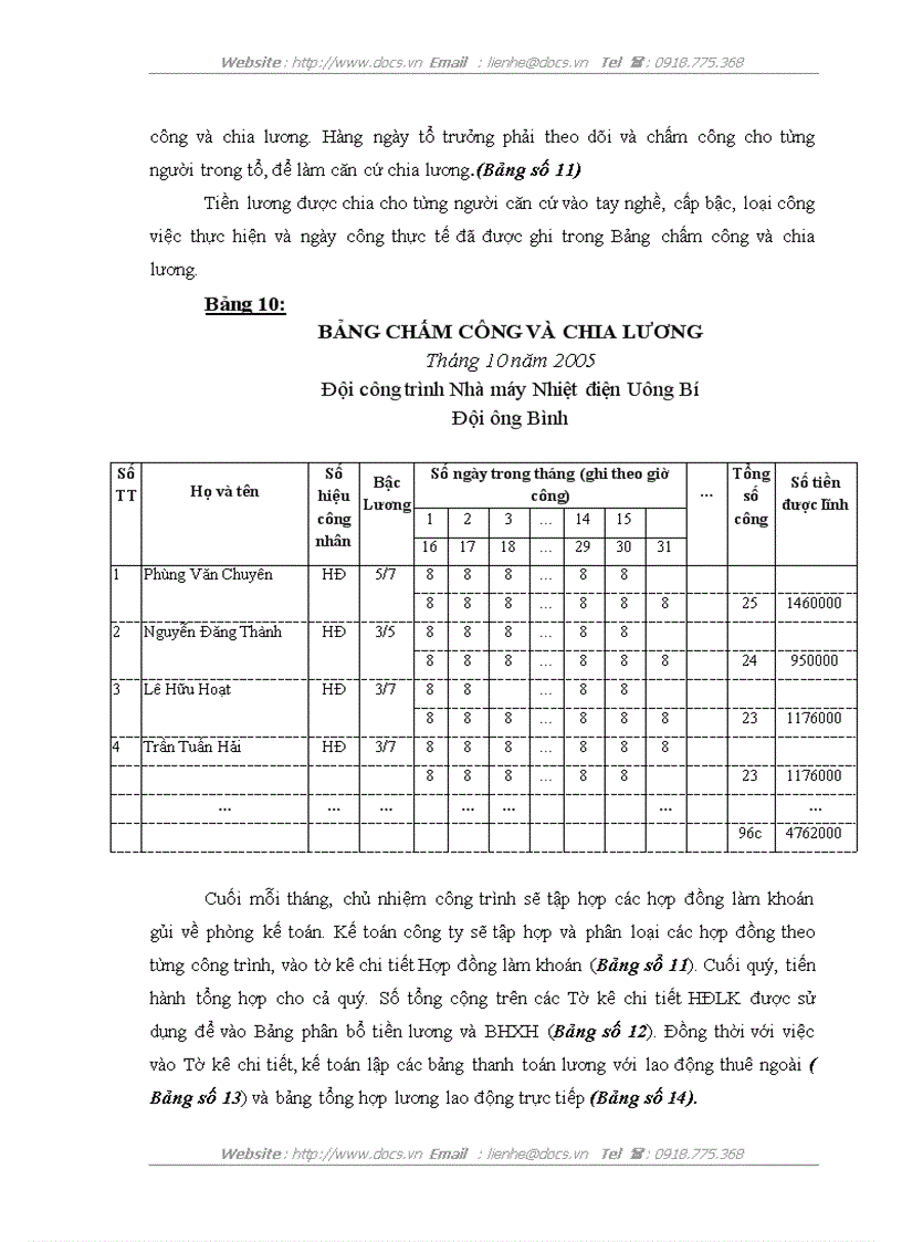 image for page Thực trạng tổ chức hạch toán chi phí chi phí sản xuất và tính giá thành sản phẩm tại Công ty CP LILAMA Hà Nội ko lý luận nhật ký chung