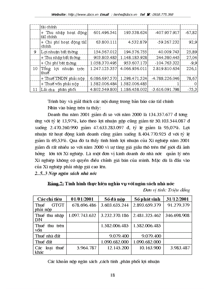 image for page Tại Xí nghiệp bán lẻ xăng dầu Hà Nội thuộc Công ty xăng dầu Khu vực