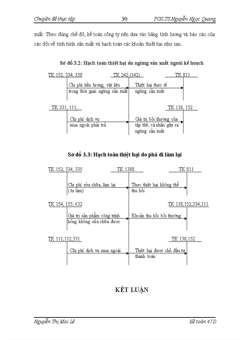 image for page Hoàn thiện kế toán chi phí sản xuất và tính giá thành sản phẩm xây lắp tại công ty tnhh đầu tư và xây dựng thành long