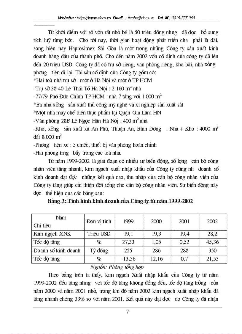 image for page Tại Công ty sản xuất dịch vụ và XNK Nam Hà Nội Haprosimex