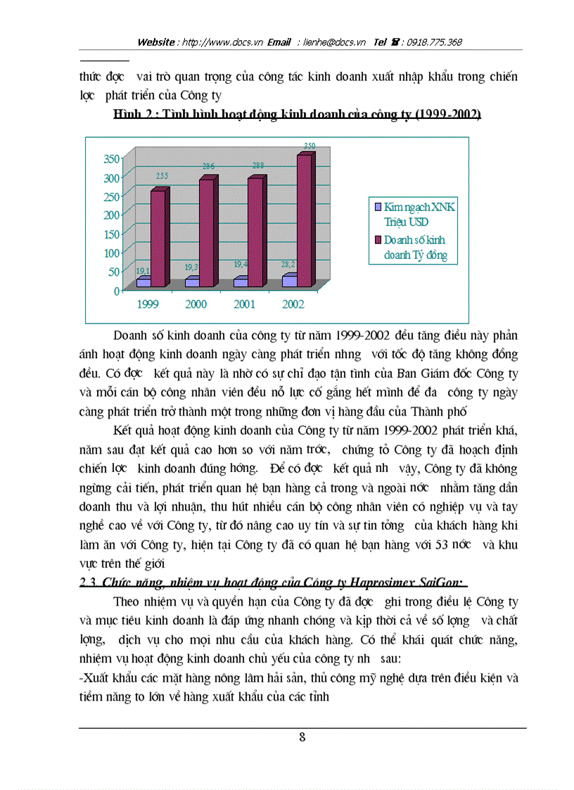 image for page Tại Công ty sản xuất dịch vụ và XNK Nam Hà Nội Haprosimex