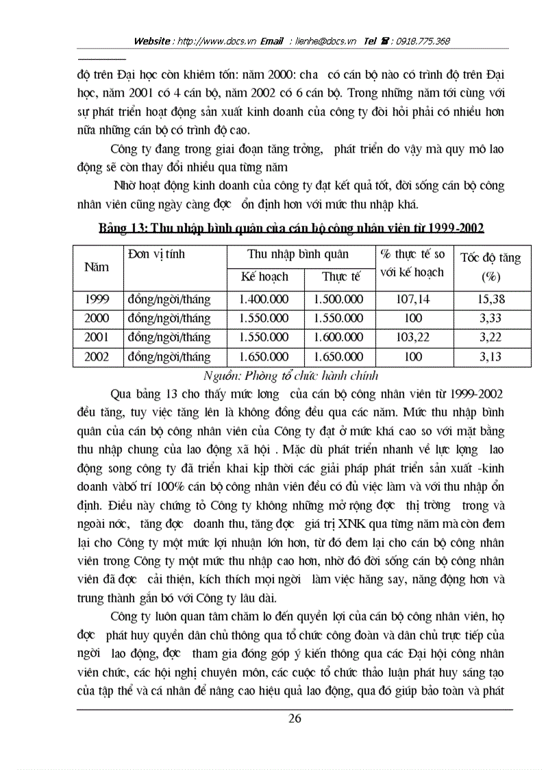 image for page Tại Công ty sản xuất dịch vụ và XNK Nam Hà Nội Haprosimex