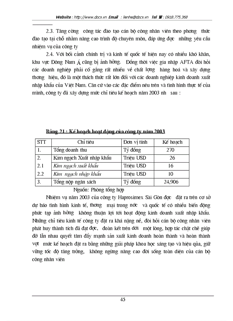 image for page Tại Công ty sản xuất dịch vụ và XNK Nam Hà Nội Haprosimex
