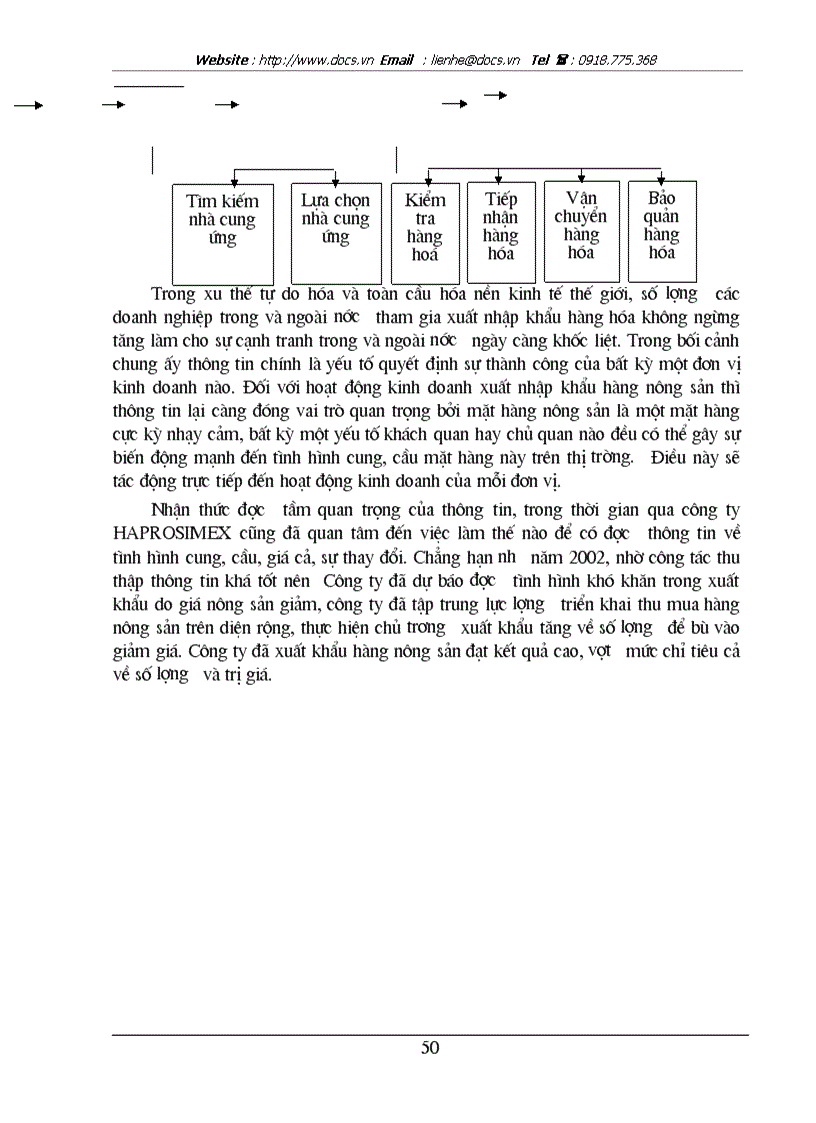 image for page Tại Công ty sản xuất dịch vụ và XNK Nam Hà Nội Haprosimex