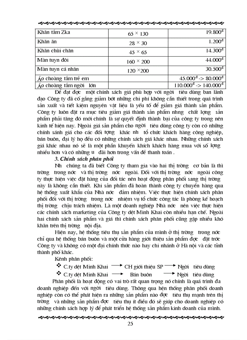 image for page Tại Tổng Công ty dệt may Việt Nam