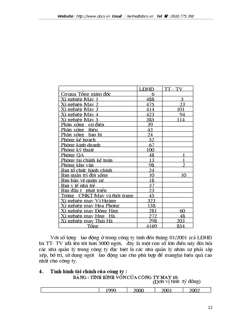 image for page Tại Công ty May 10 GARCO 10