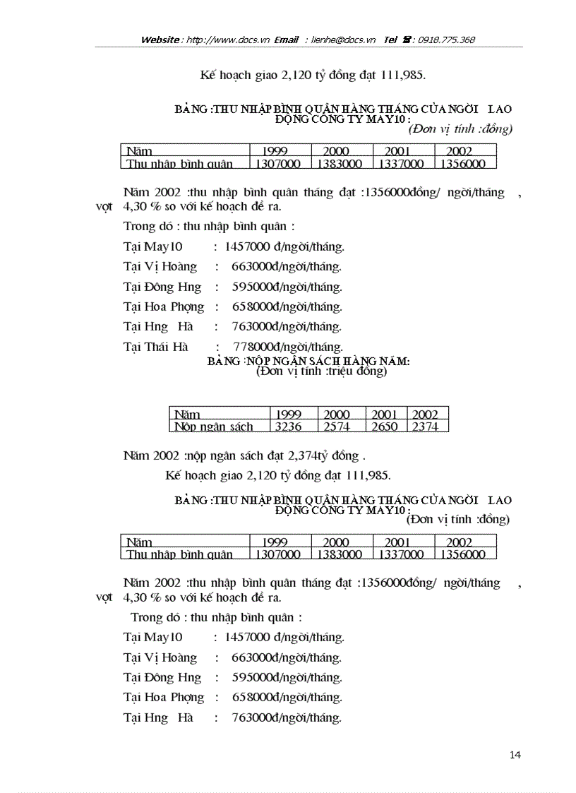 image for page Tại Công ty May 10 GARCO 10