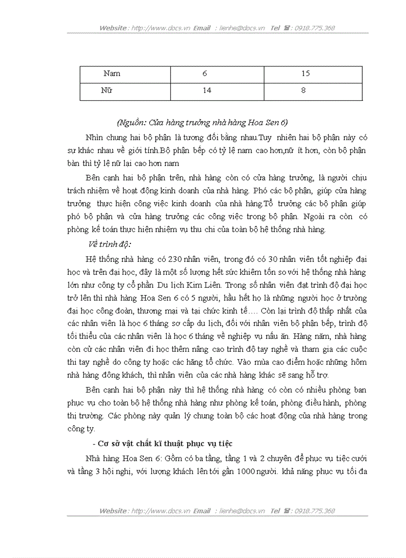 image for page Biện pháp thu hút khách trong kinh doanh tiệc tại nhà hàng hoa sen 6 thuộc công ty cổ phần du lịch Kim Liên