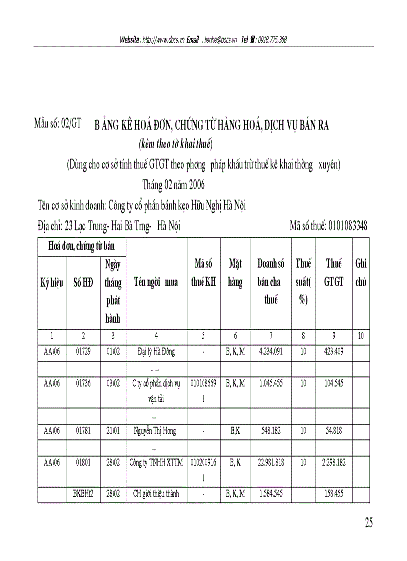 image for page Hoàn thiện công tác kế toán tiêu thụ thành phẩm và xác định kết quả tiêu thụ tại công ty cổ phần bánh kẹo Hữu Nghị Hà Nội